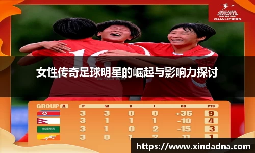 女性传奇足球明星的崛起与影响力探讨